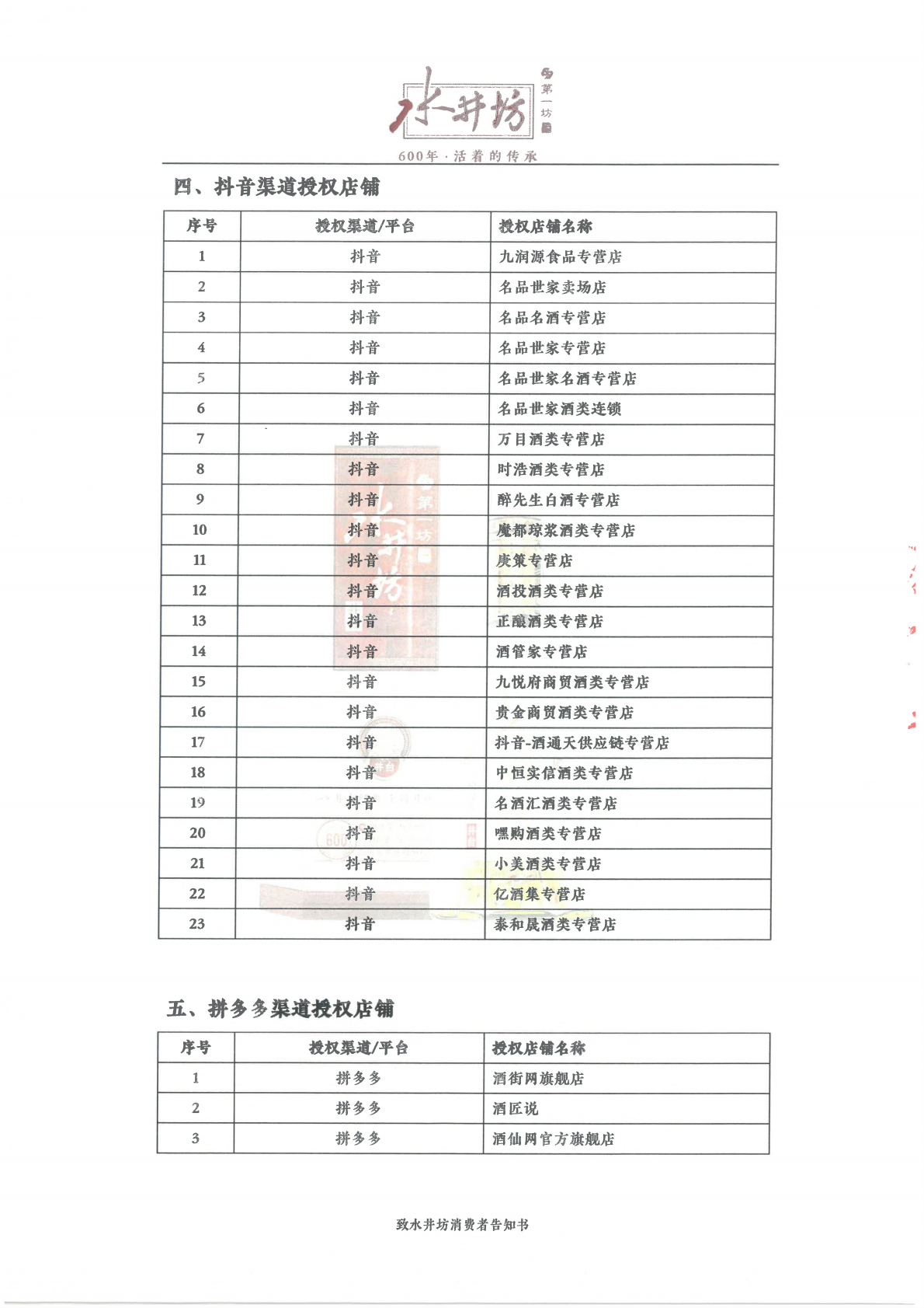 60acfd8efc7c9b36f233d1a9c9415c0a.png