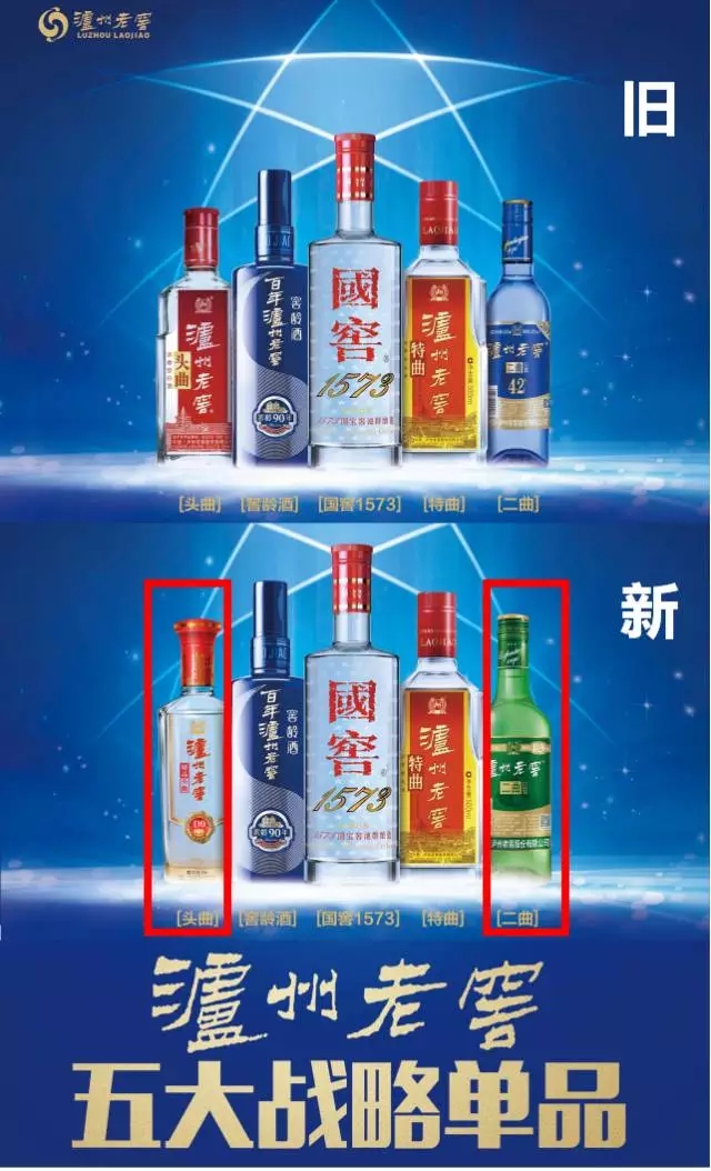 突变！泸州老窖五大单品新图流出，换了两个！！