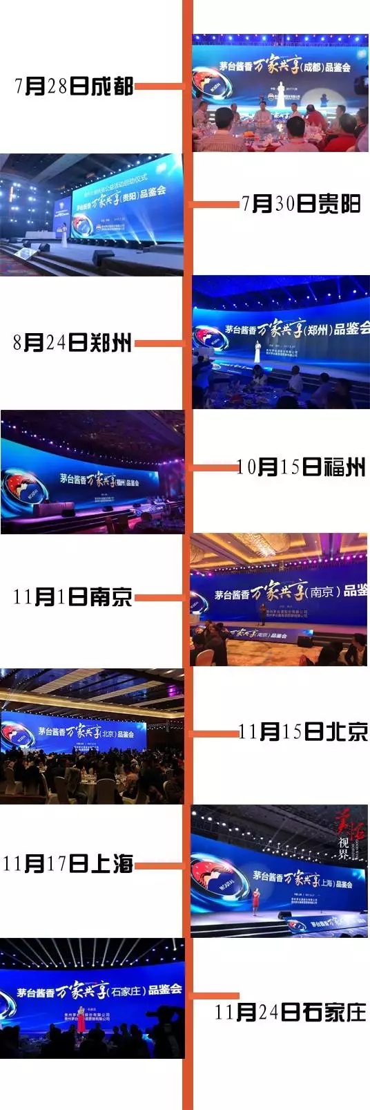 提前40天完成56.26亿、2.6万吨销售！茅台酱香酒开启爆发模式……