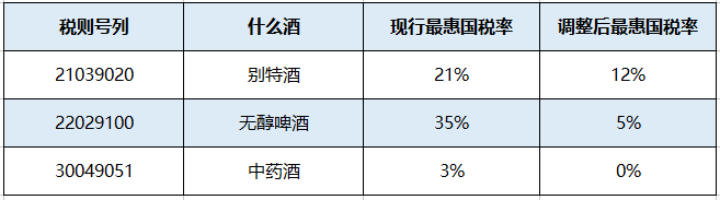 酒说早报|泸州老窖3大单品启动集体回购；茅台到访江南大学；水井坊投资30亿建基地……