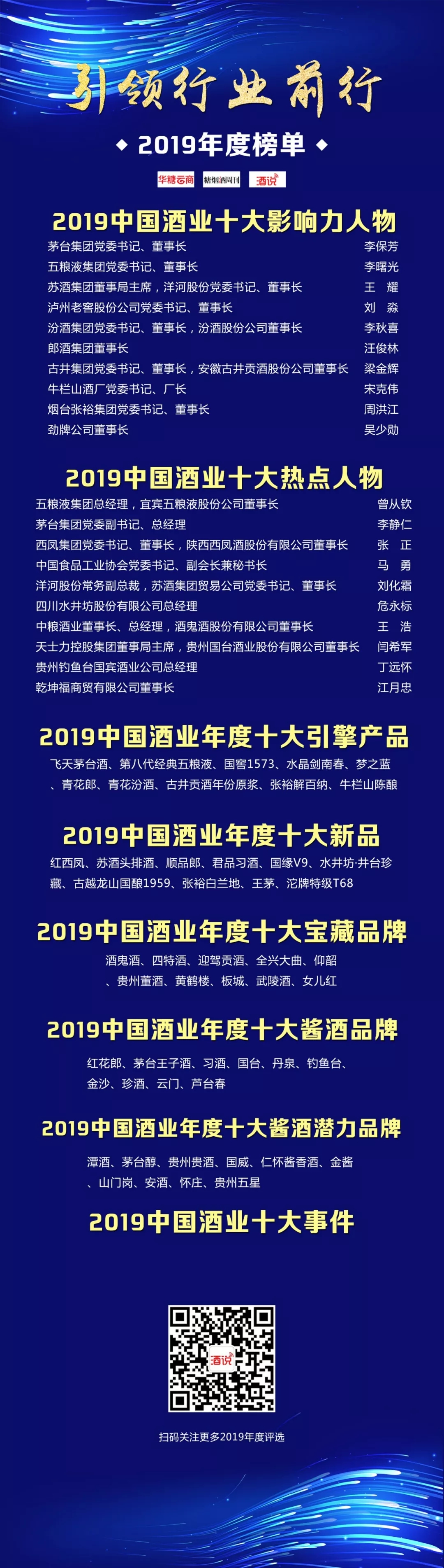 年度评选 | 2019中国酒业年度十大事件