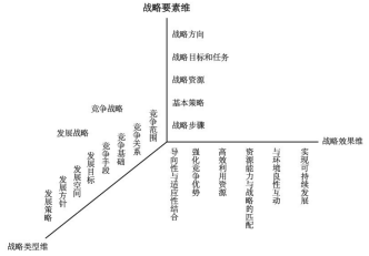 2徐伟：《黑格咨询方法论》凭什么定义下一个十年？4375.png