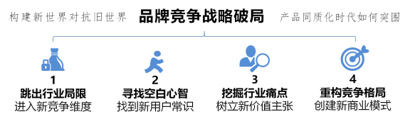 2徐伟：《黑格咨询方法论》凭什么定义下一个十年？6045.png