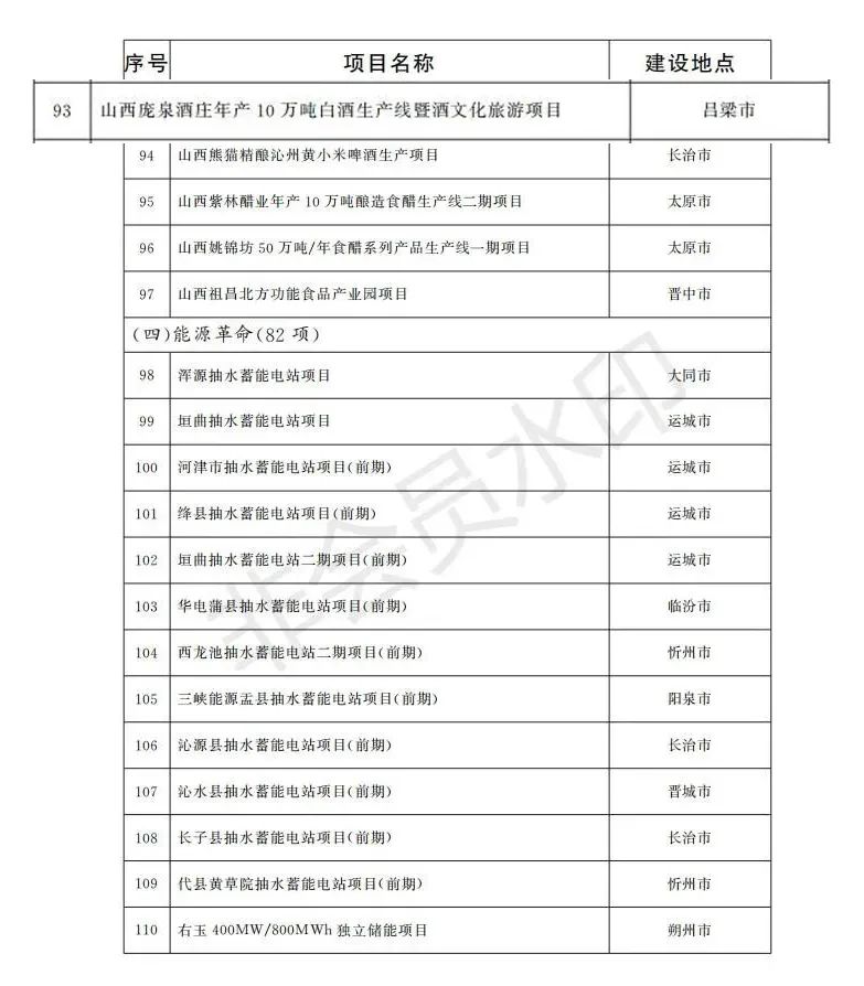 大清香机遇下，庞泉为何“脱颖而出”？