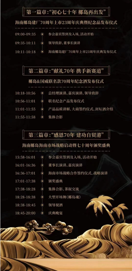 海南椰岛：初心励耘七十载 薪火承继化新光