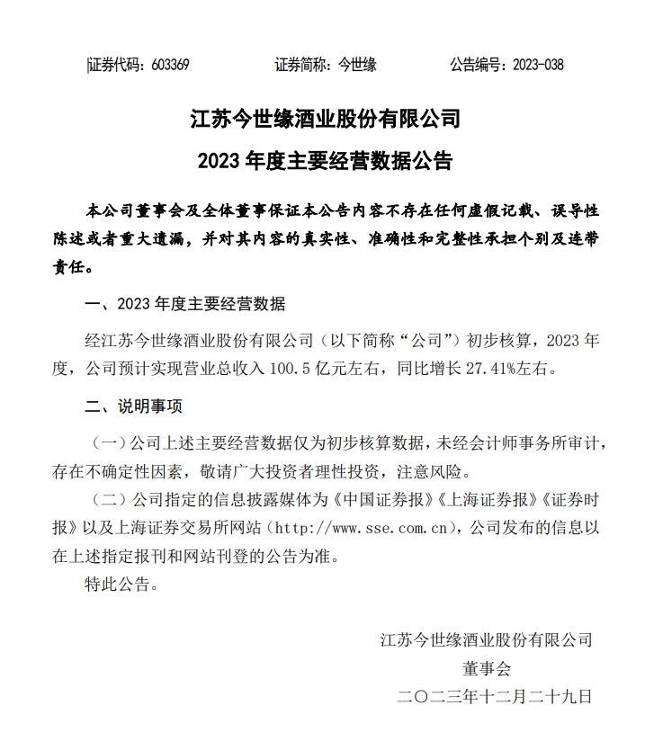 今世缘官宣圆梦百亿！