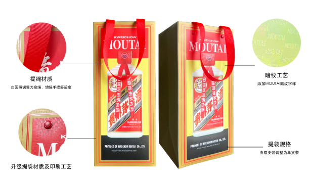 1L装飞天茅台酒包装将迎升级，更具观感、手感、体验感！