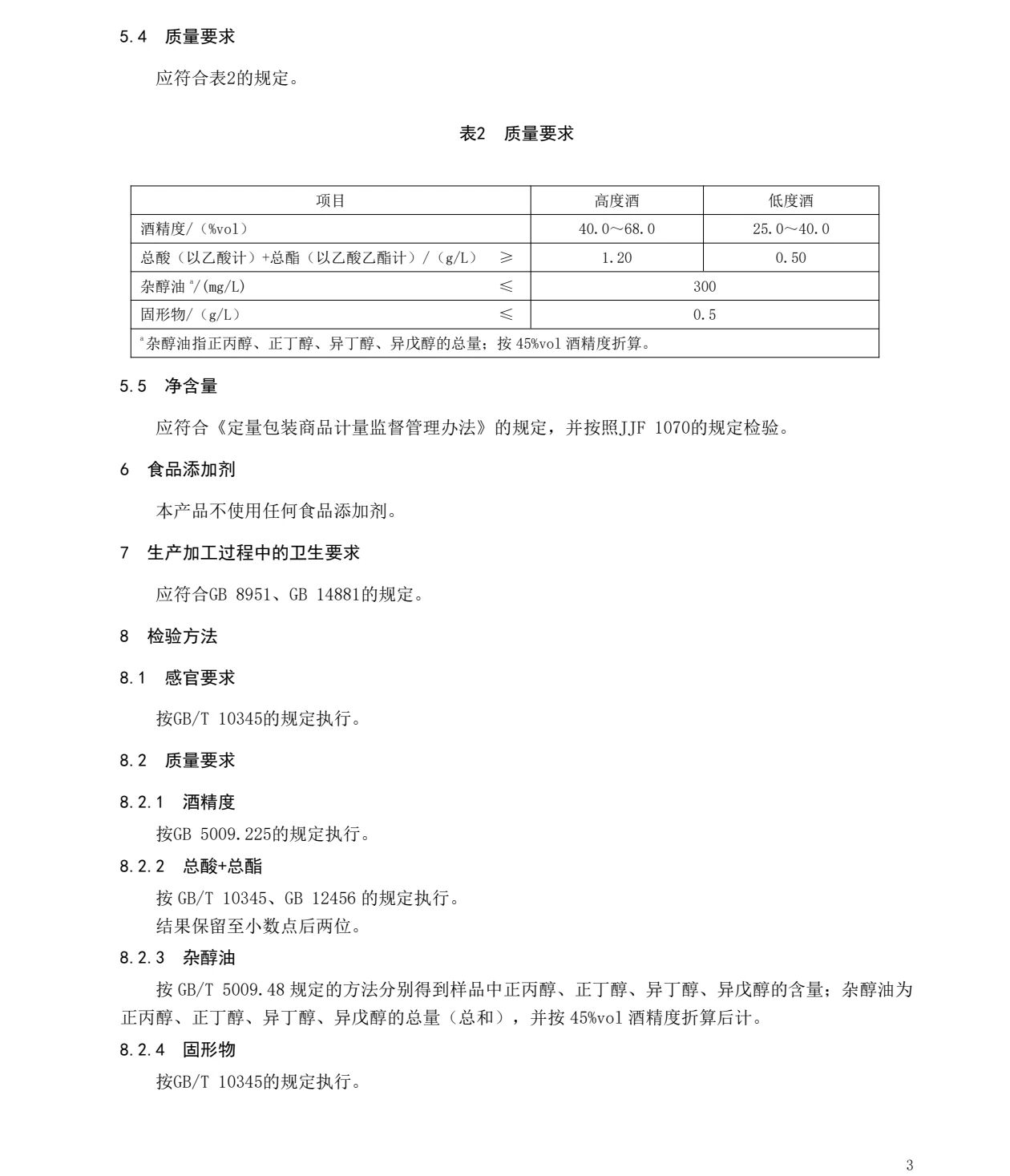 重磅!中食协发布《低杂醇白酒质量要求》三项团体标准