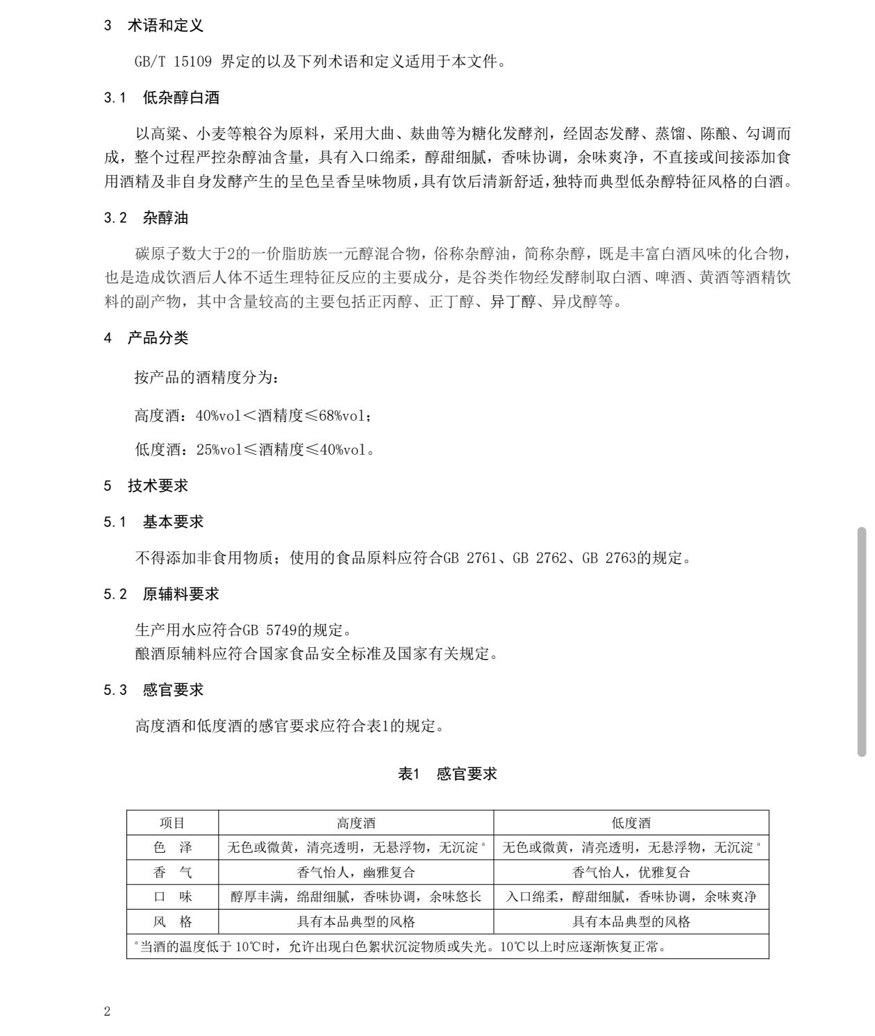 重磅!中食协发布《低杂醇白酒质量要求》三项团体标准