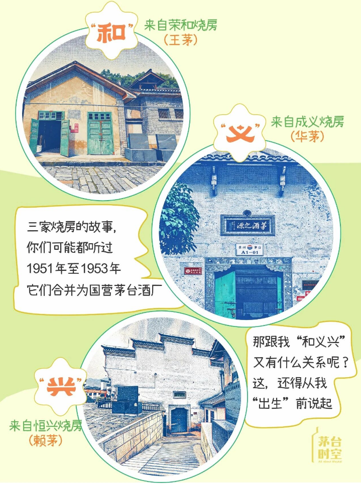 一份“和义兴”的简历