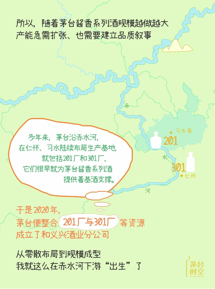 一份“和义兴”的简历