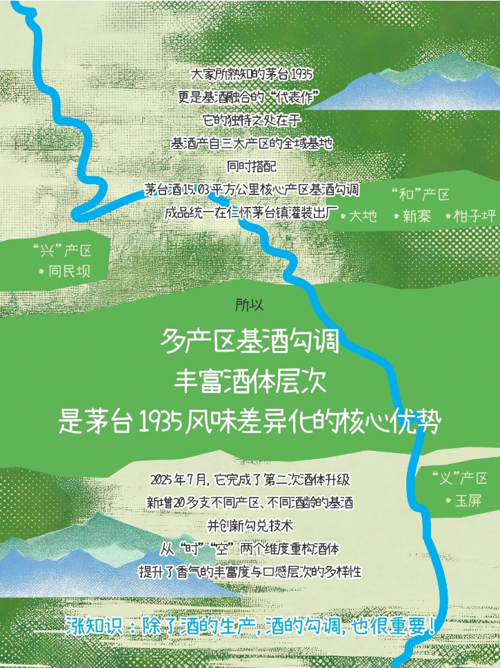一份“和义兴”的简历
