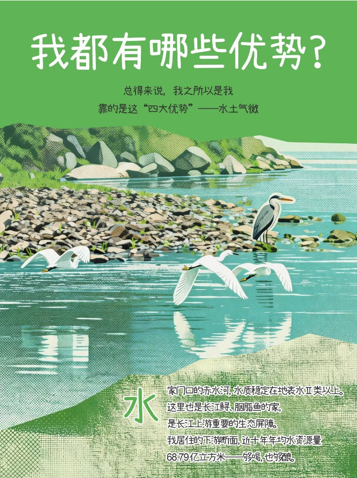 一份“和义兴”的简历