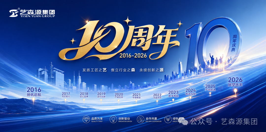 十年磨一剑，智启新征程：贵州艺森源集团十周年庆典圆满举行