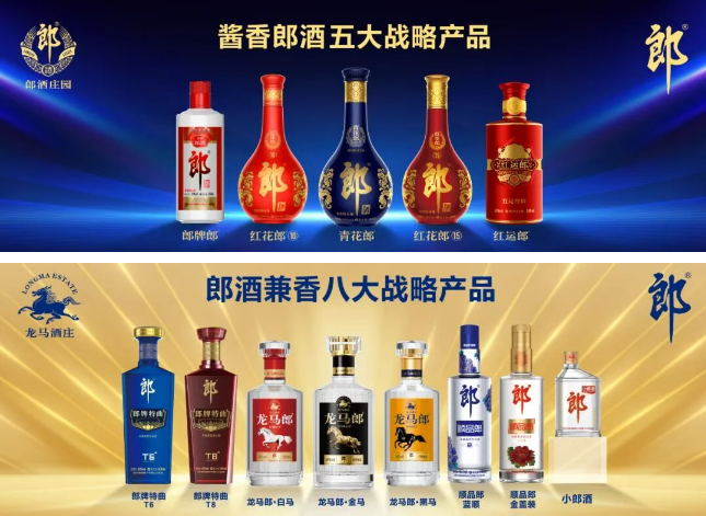 第四届中国白酒酒体设计大赛 郎酒包揽前三!