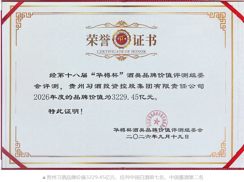 喜报!贵州习酒斩获“华樽杯”多项重磅荣誉