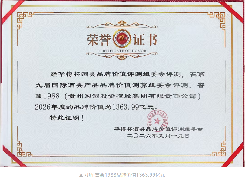 喜报!贵州习酒斩获“华樽杯”多项重磅荣誉