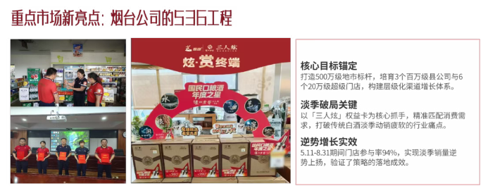 三人炫品牌负责人徐郢参加第九届易享节分享实战思考