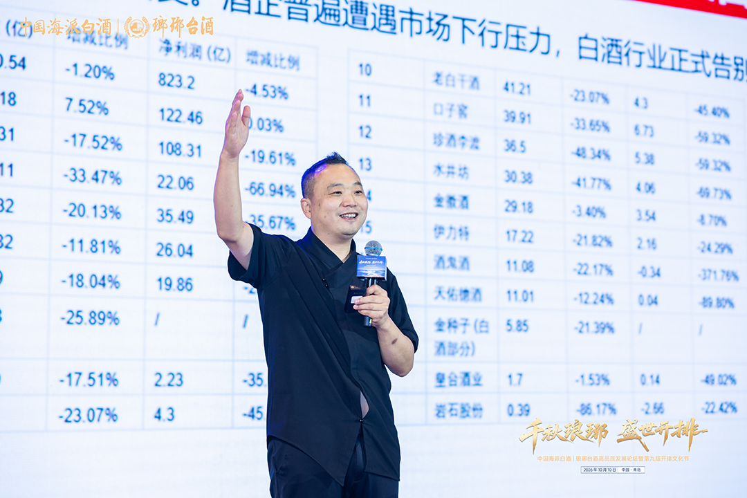 开排九年落地青岛，琅琊台给鲁酒的“差异化样本”